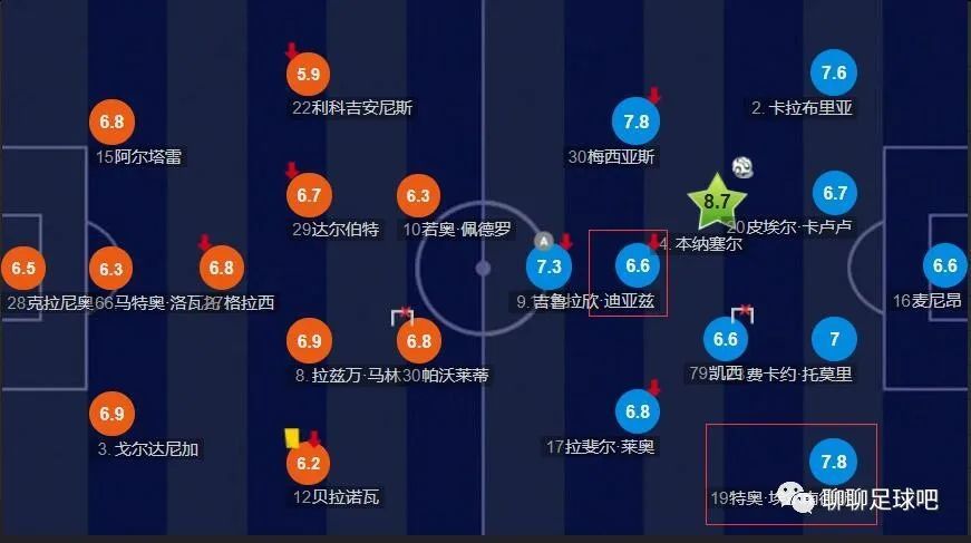 米兰想1月签基维奥尔 但阿森纳不想外租或出售知名转会消息专家斯基拉在个人推特透露，AC米兰正在努力尝试1月从阿森纳引进后卫基维奥尔。